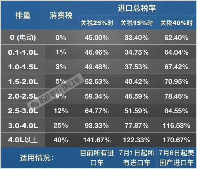 国内能用usdt买房买车吗(国外买usdt在国内卖可以不)
