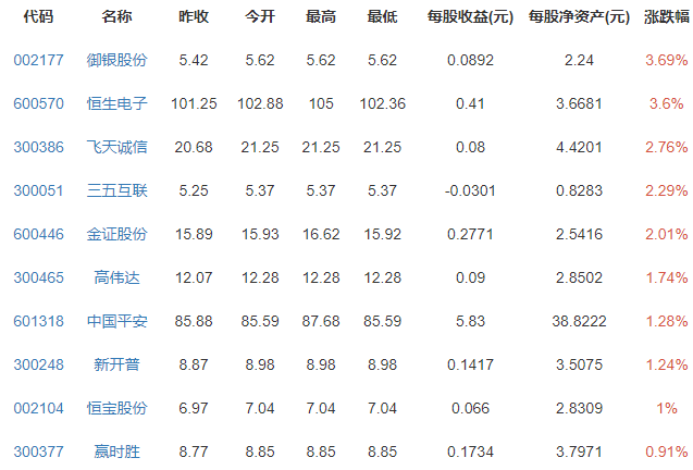 中国用户上哪里买usdt的简单介绍