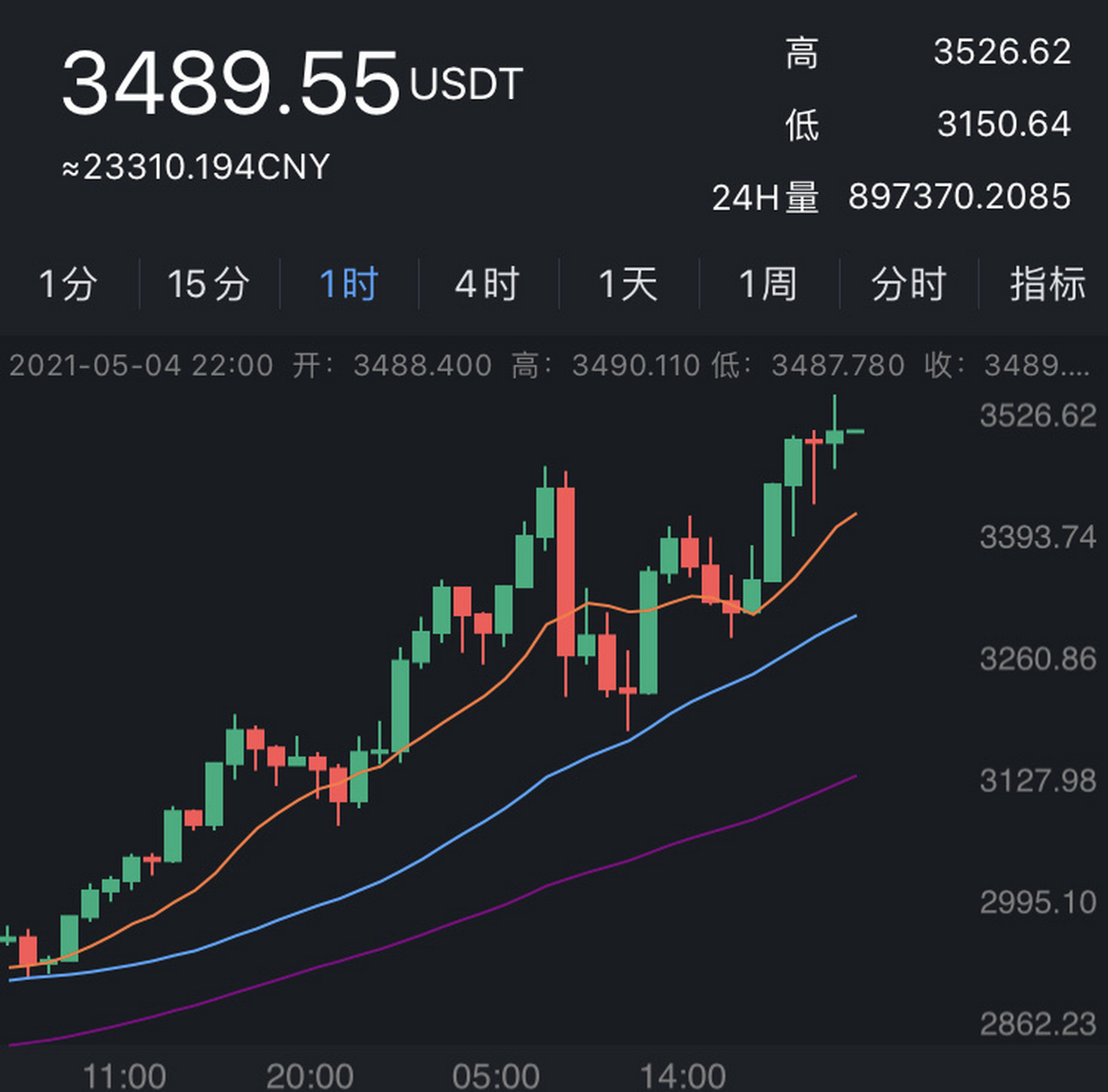 usdt汇率多少现在(usdt价格多少人民币)