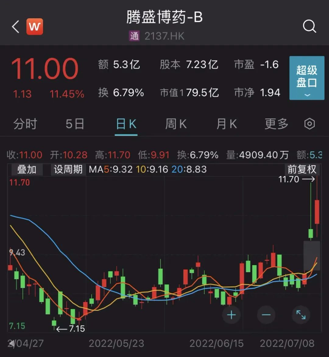 usdt杭州(usdt官方网站)
