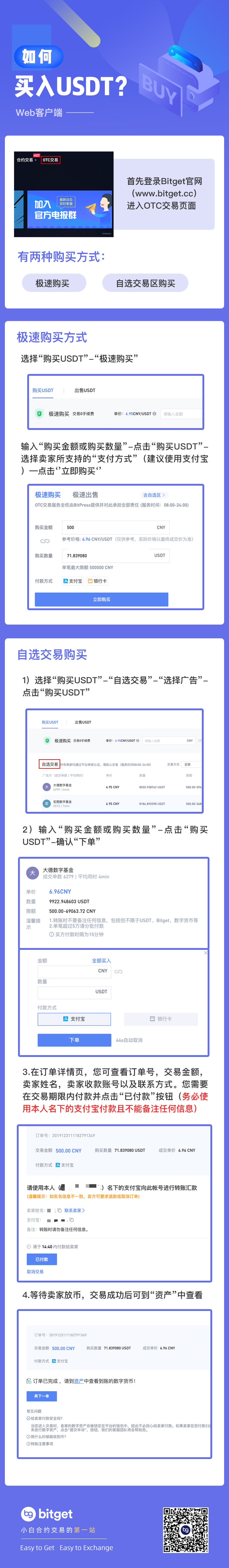 怎样充usdt资产(usdt怎么充钱步骤)