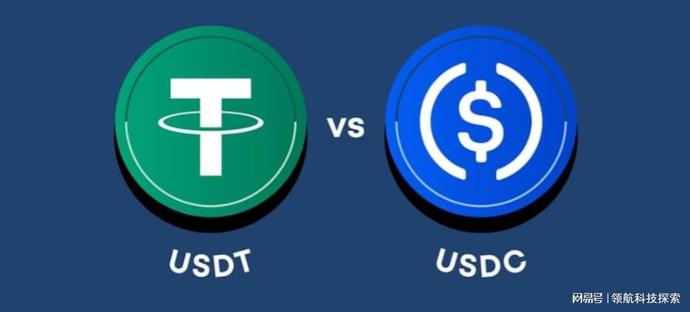 usd和usdt合约区别(usdt做合约的一键跟单平台)