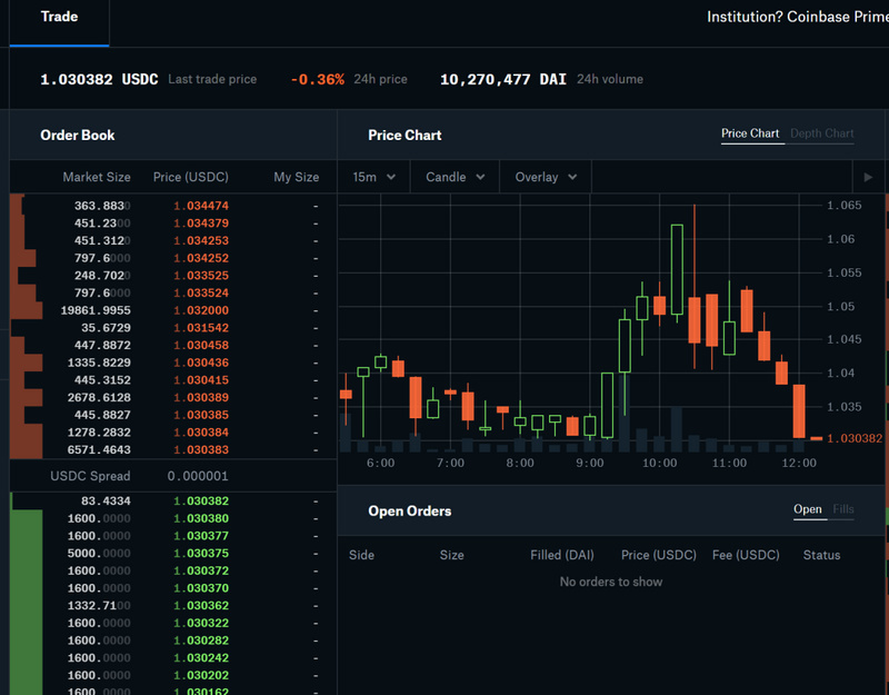 usdt最新报道(usdt币行情最新价格)