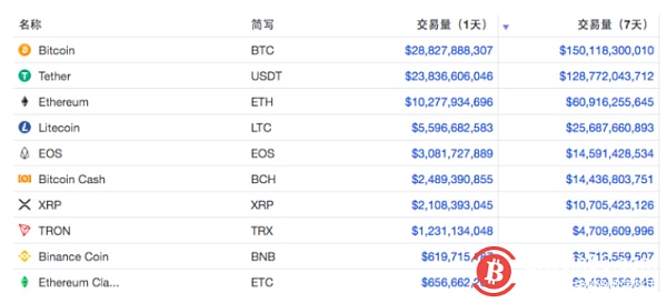 usdt换人民币现金犯法吗(usdt兑换人民币手续费怎么计算)