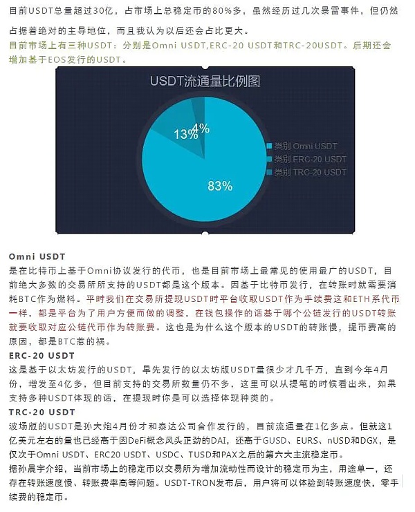usdt区块链确认时间(usdt如何查询区块确认)