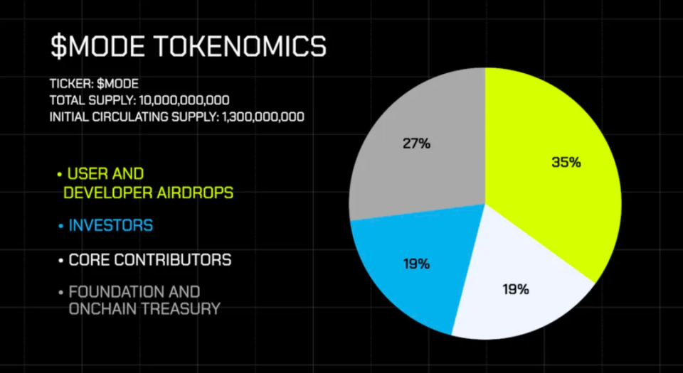 100个usdt手续费是多少(100个usdt等于多少人民币)