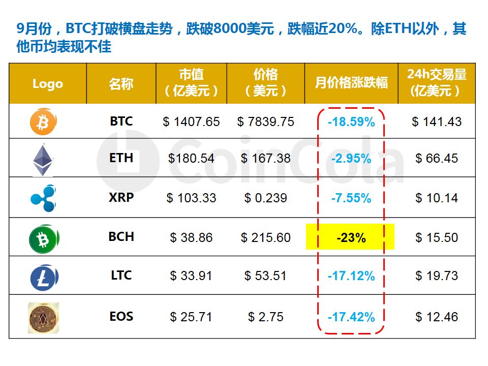 美元和usdt换算(usdt兑换美元汇率)