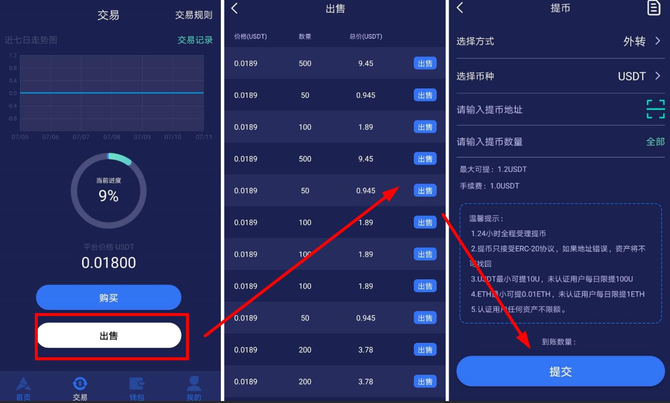 购买usdt判多久(买卖usdt涉嫌犯罪)