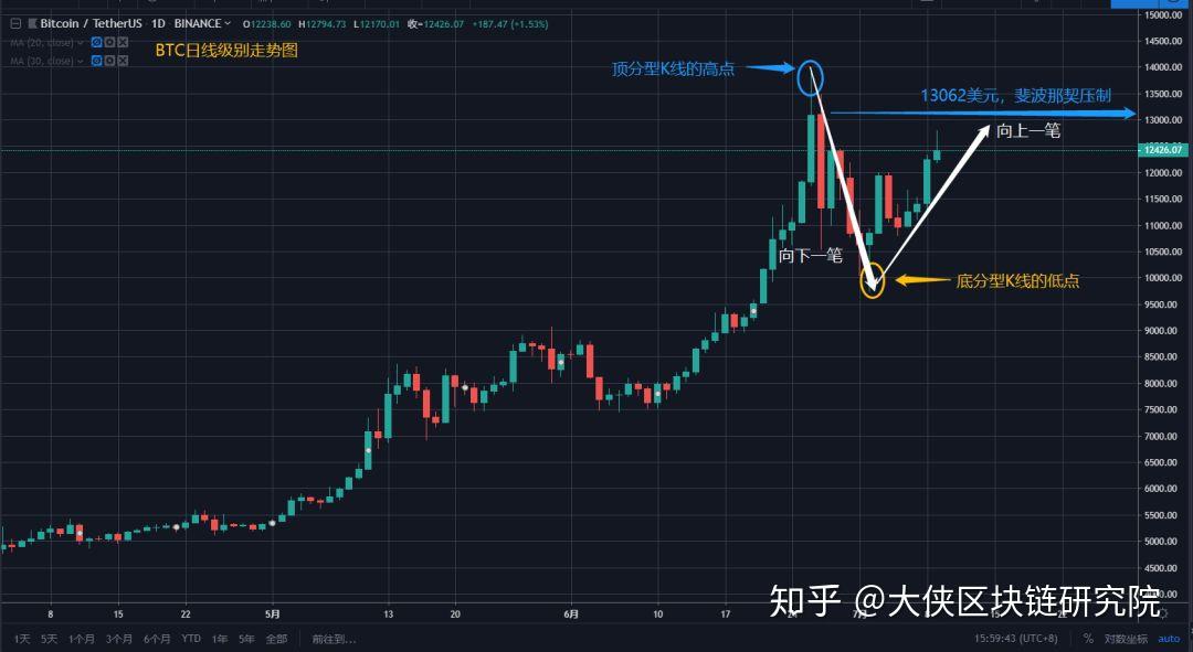 包含能不能在泰达公司购买usdt的词条