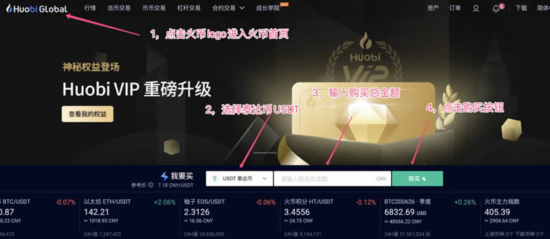 包含usdt数量太低怎么卖的词条