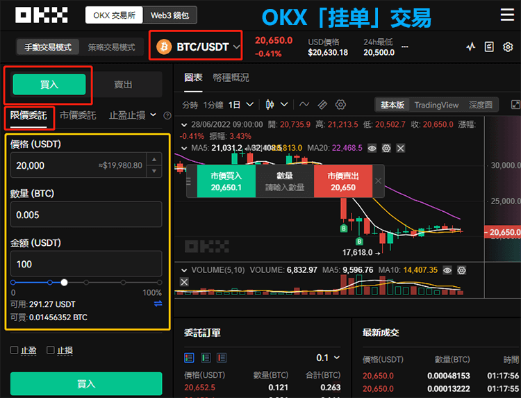 关于usdt区块链交易是什么的信息