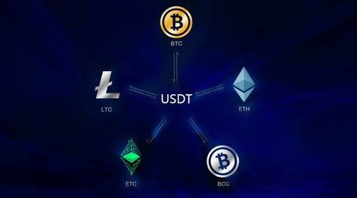 usdt杭州(usdt官方吧)