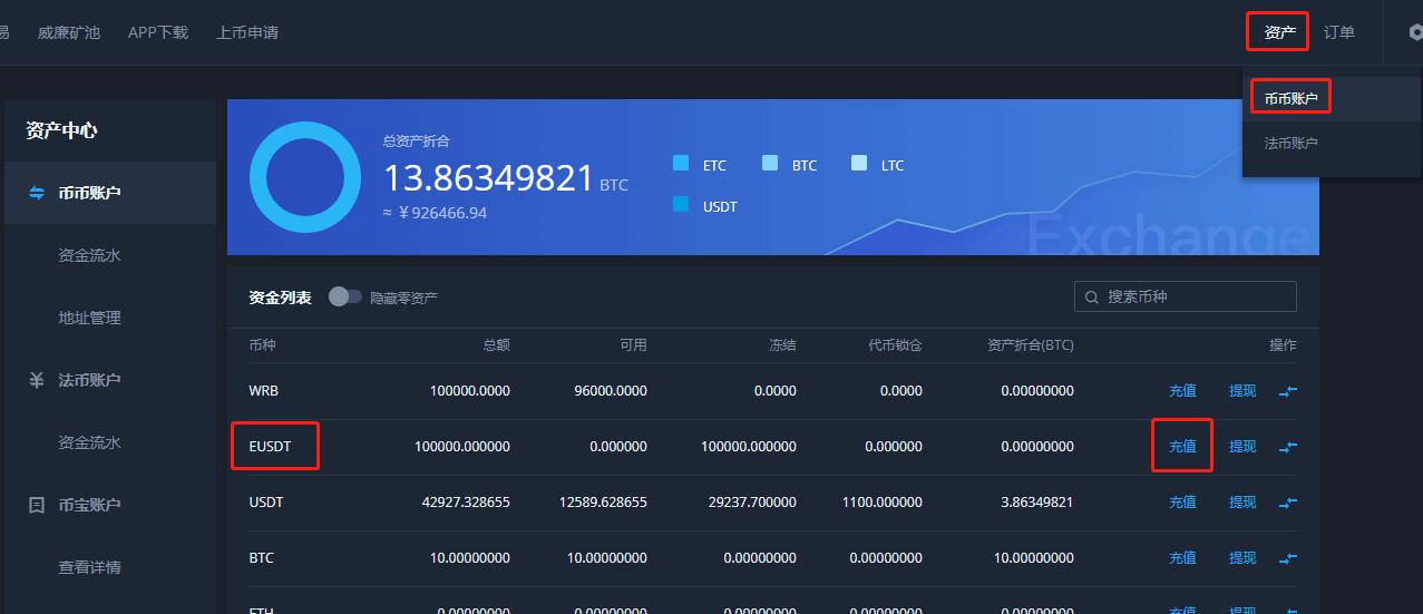 关于usdt到底有多大风险的信息