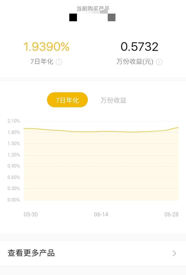 关于500usdt锁仓能收益多少的信息