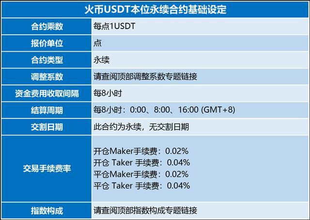 usdt转账怎么找人(查别人usdt交易明细)