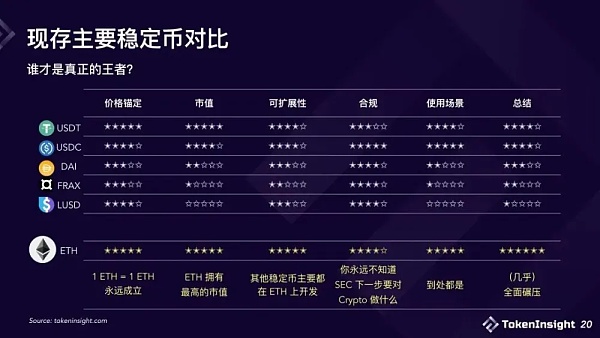 usdt转账怎么找人(查别人usdt交易明细)