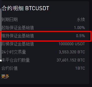 什么渠道可以获得usdt(什么渠道可以获得新公司的名称和地址)